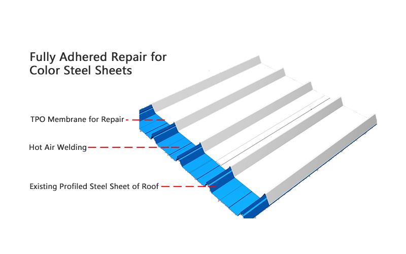 Fully Adhered Repair for Color Steel Sheets
